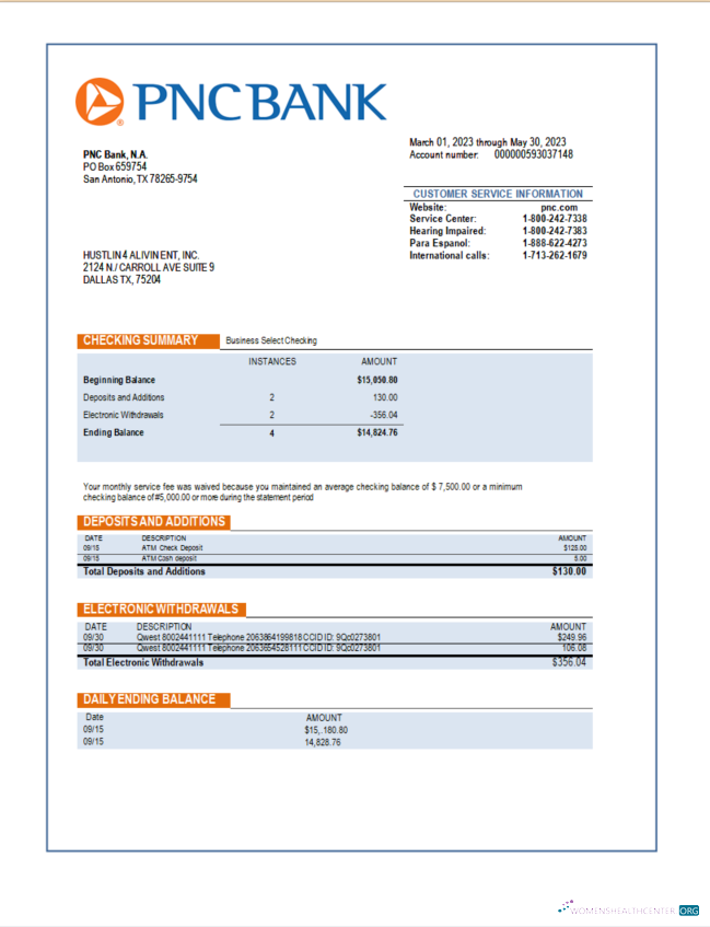 Download PNC Bank firm checking account statement Word and PDF template Photoshop template